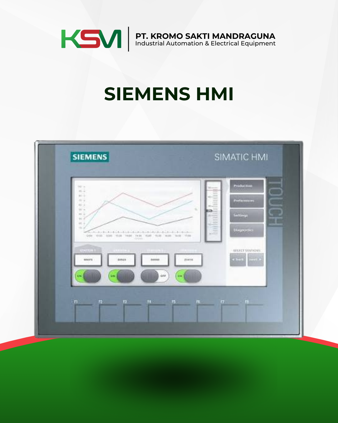 Siemens HMI